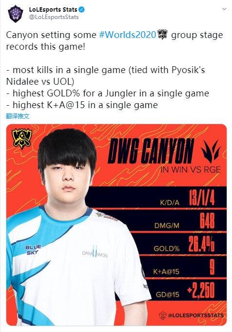 快船的胜利 快船的胜利