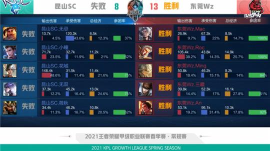 在关键时刻 在关键时刻