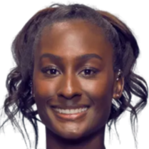 不少人更是 不少人更是