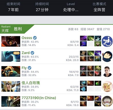 重要平台 重要平台