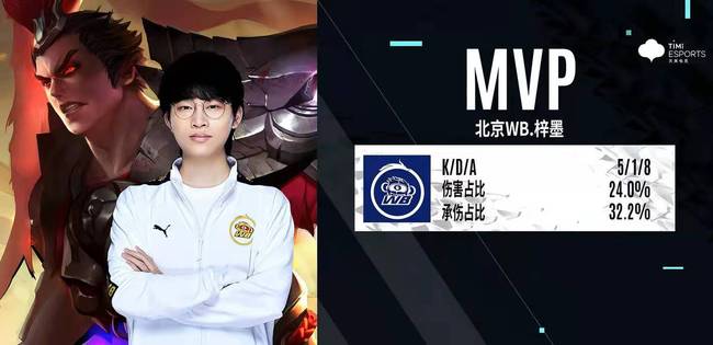 更具竞争力 更具竞争力